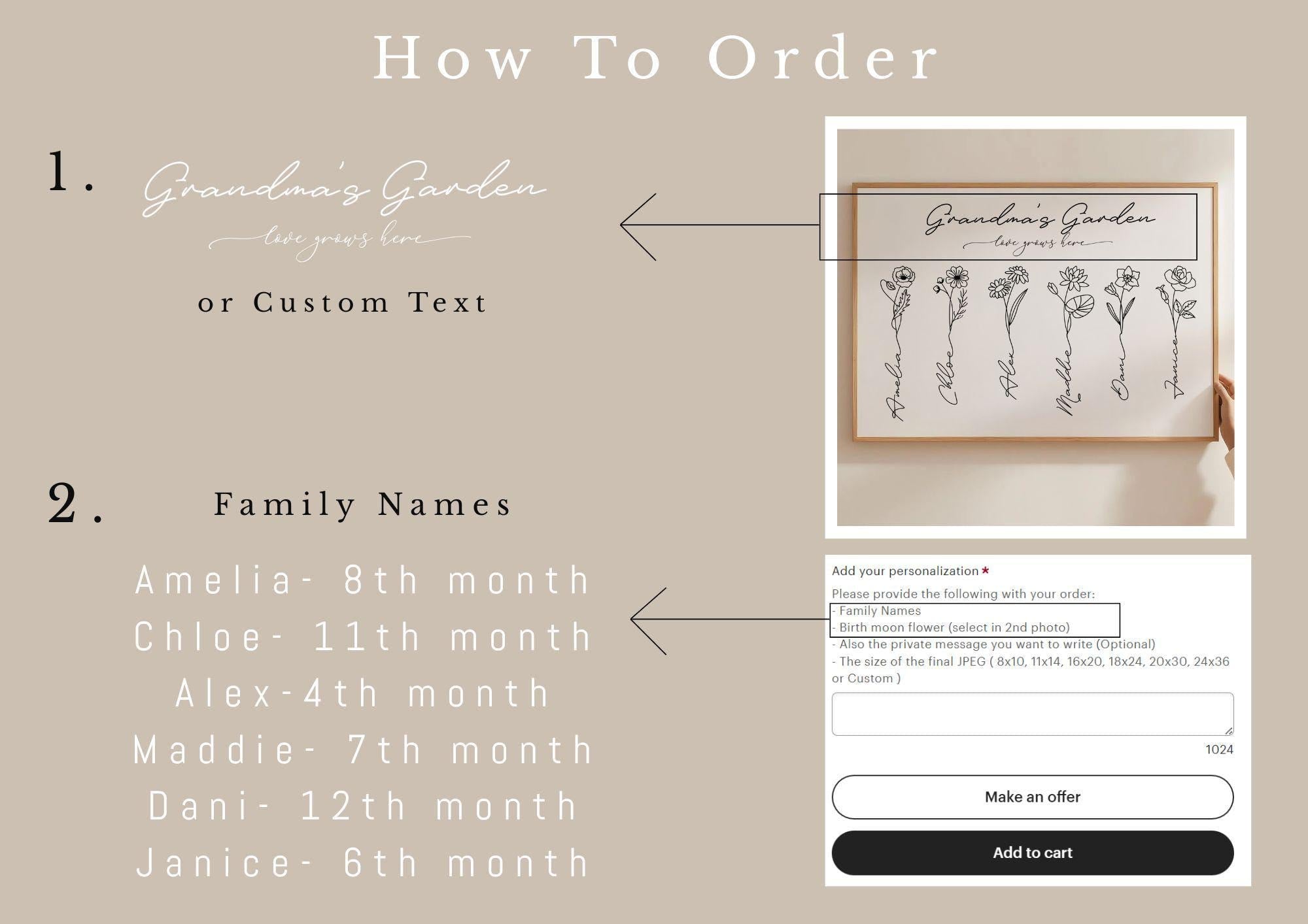Birth Month Flower Wall Art - Personalized Family Name Print