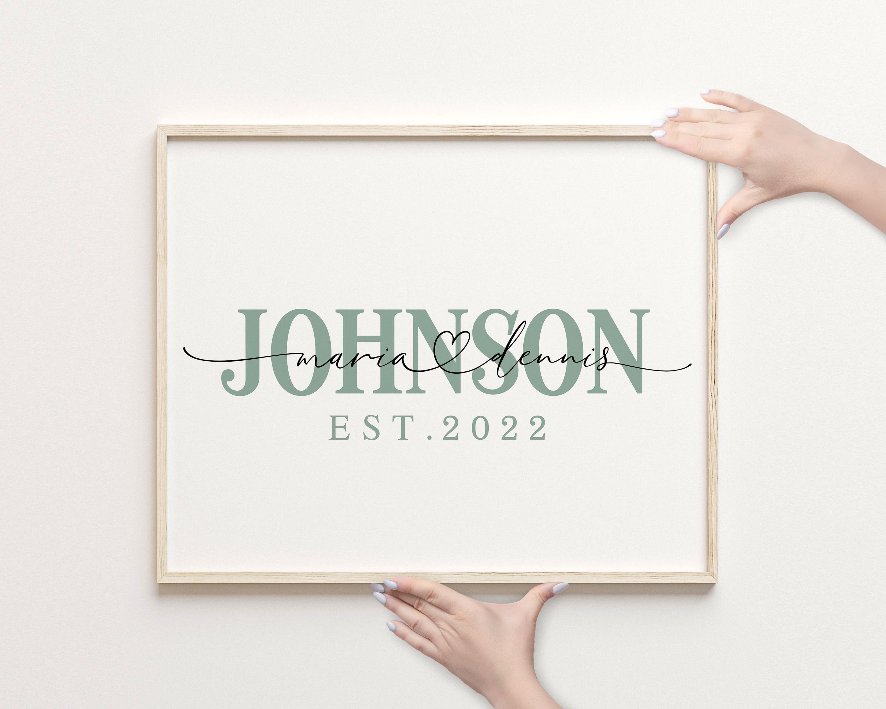 Couple Names Print: Anniversary Wall Art (Digital Download)
