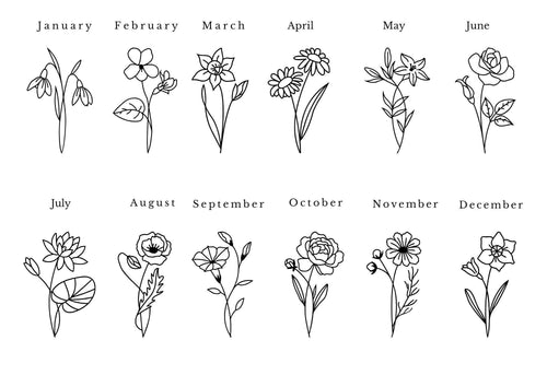 Birth Month Flower Wall Art - Personalized Family Name Print