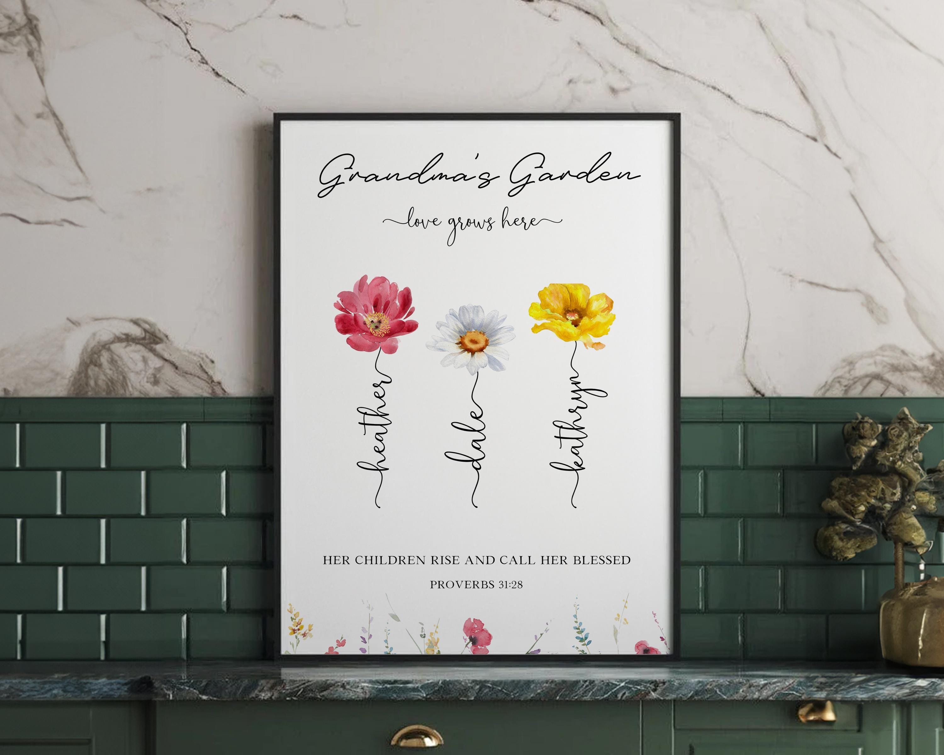 Custom Birth Flower Art: Watercolor Family Names - Digital Download