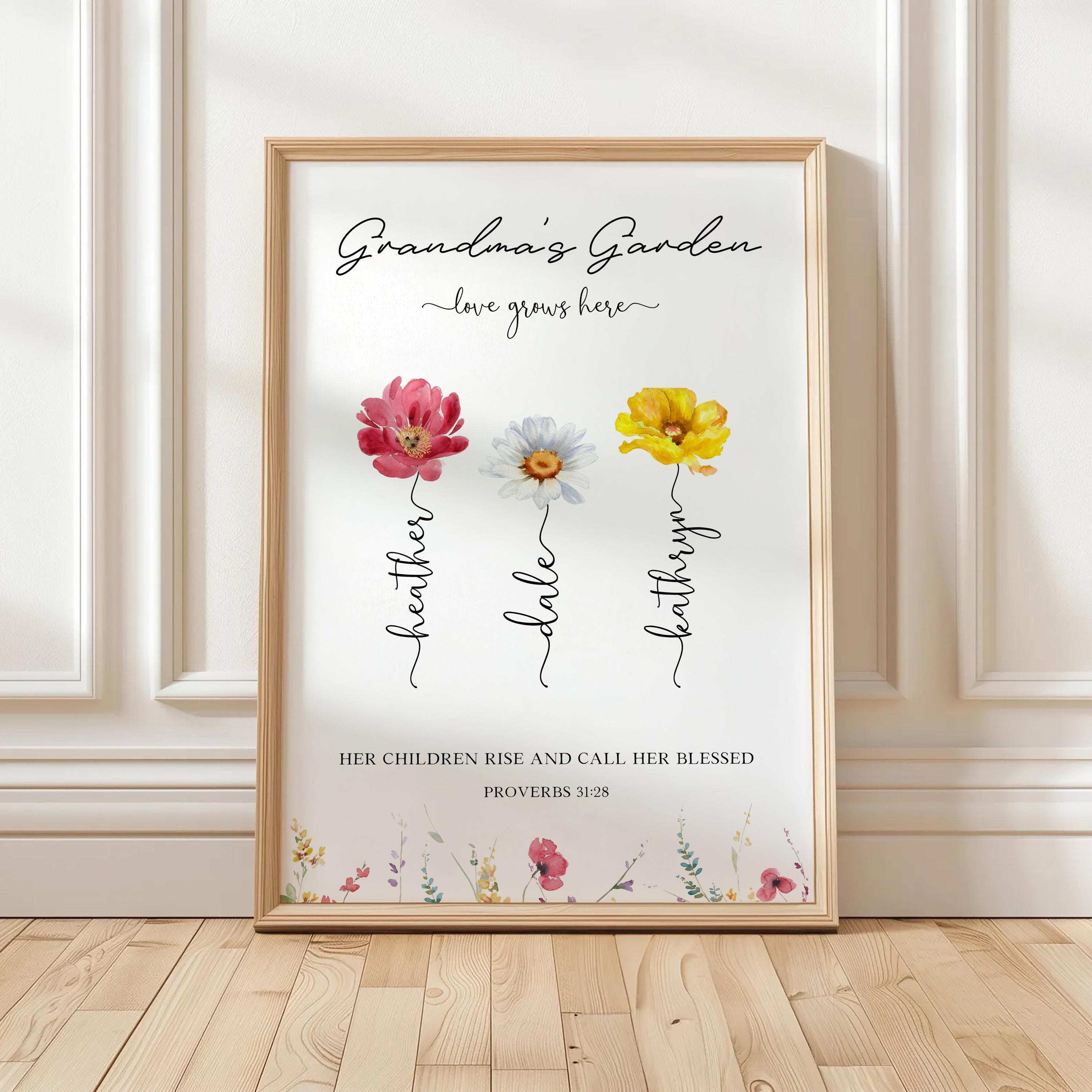 Custom Birth Flower Art: Watercolor Family Names - Digital Download