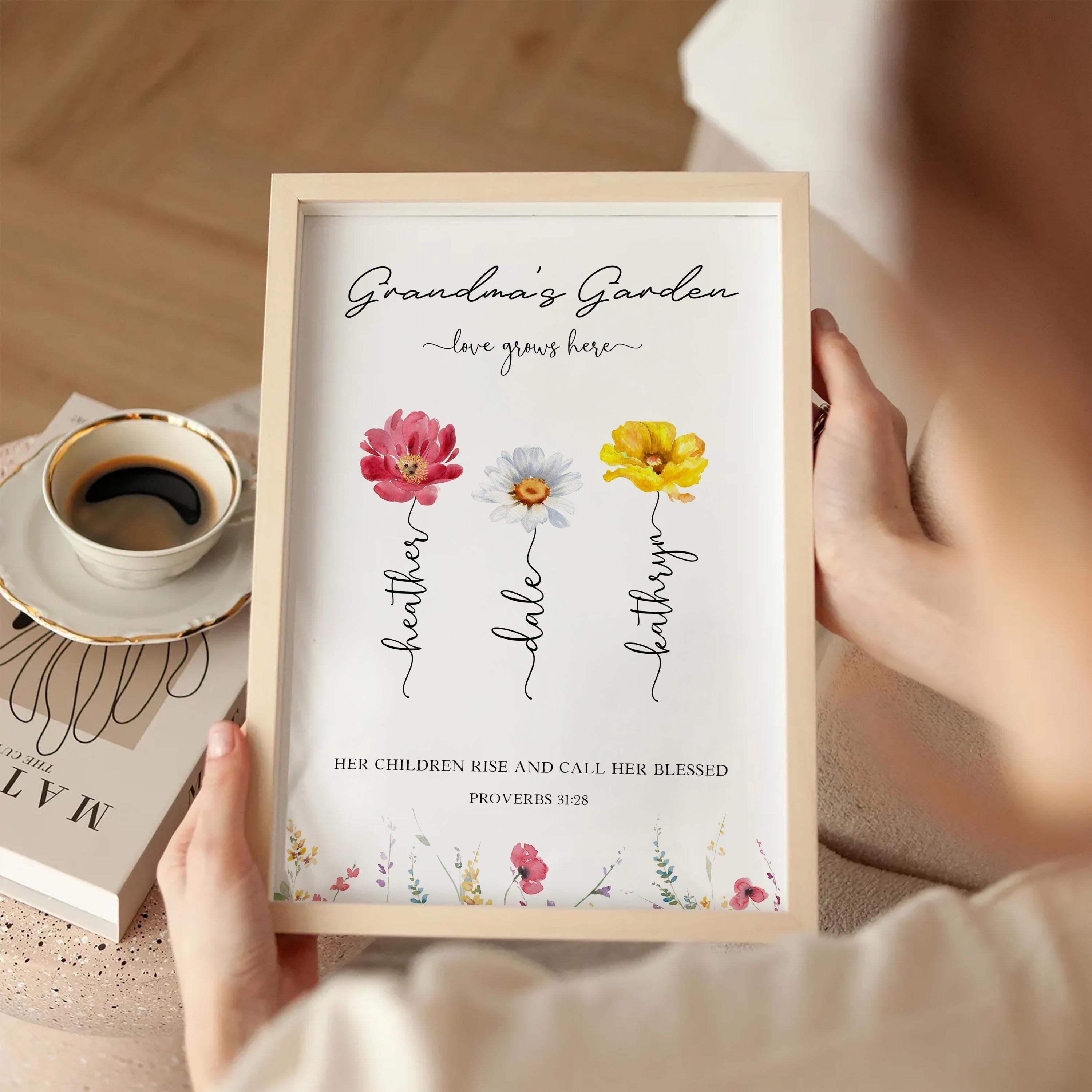 Custom Birth Flower Art: Watercolor Family Names - Digital Download