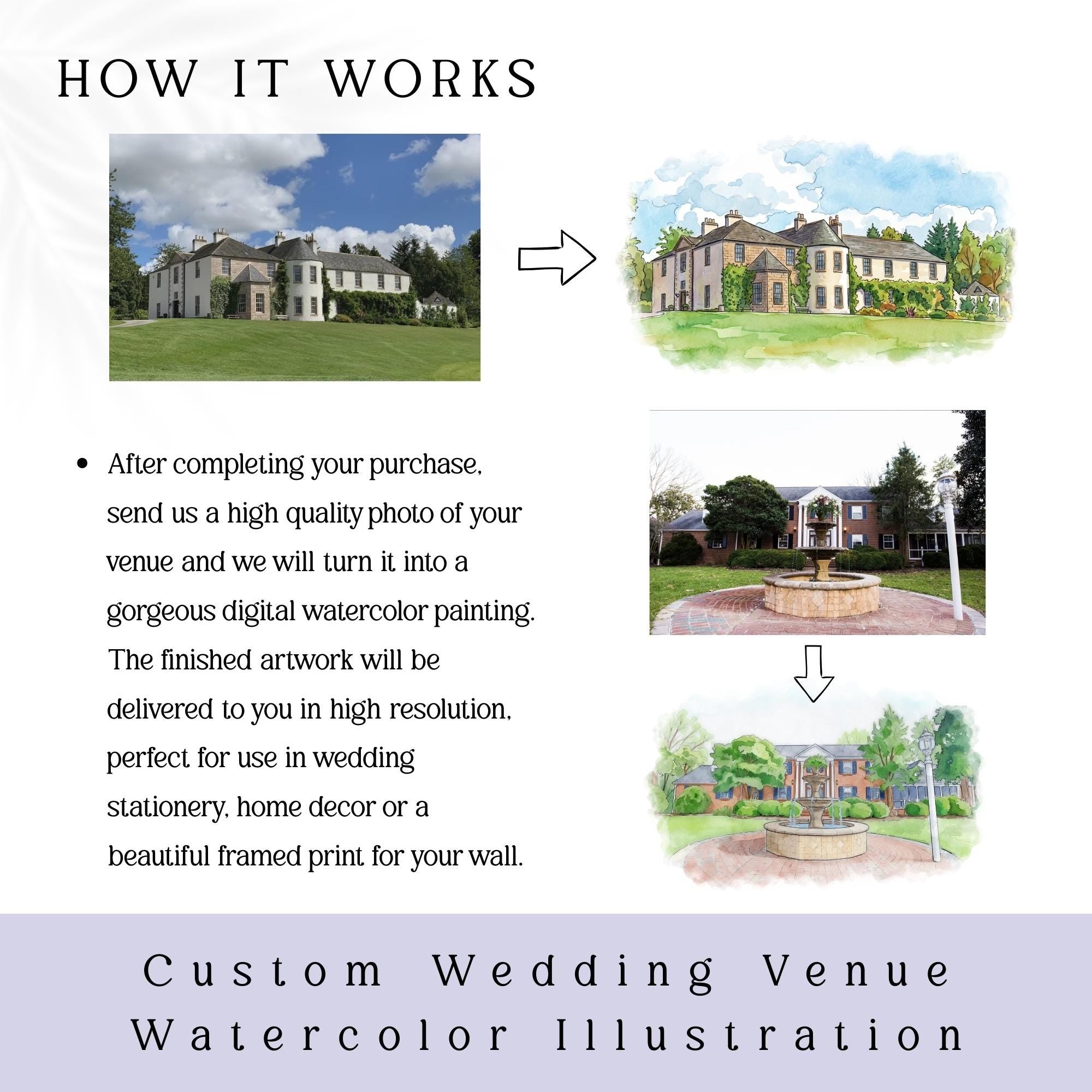 Watercolor Venue Arch Wedding Invitation Set Template, Illustrations Invite Editable Canva Template,