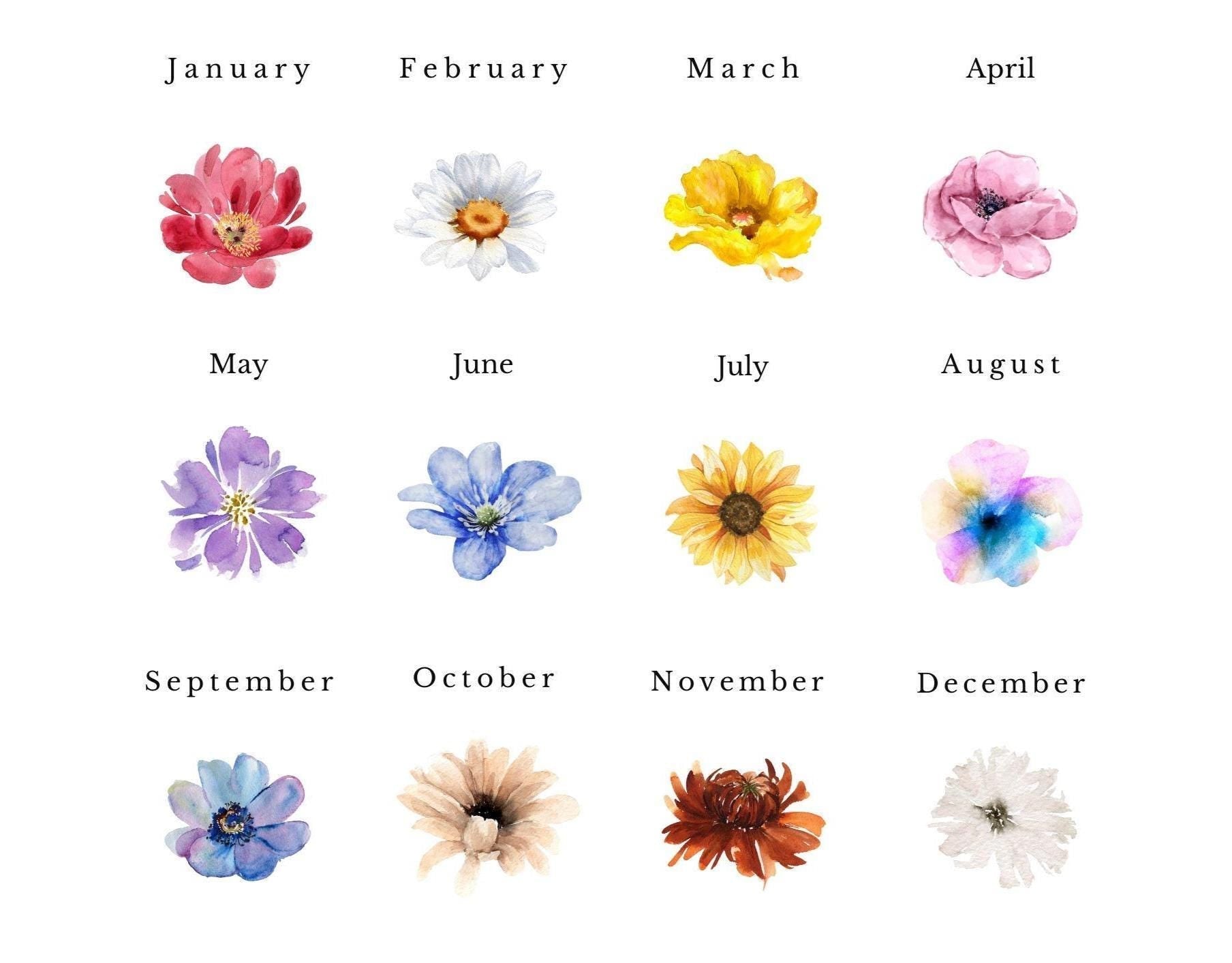 Custom Birth Month Flower Garden Print, Watercolor Family Name Art (Digital Download)