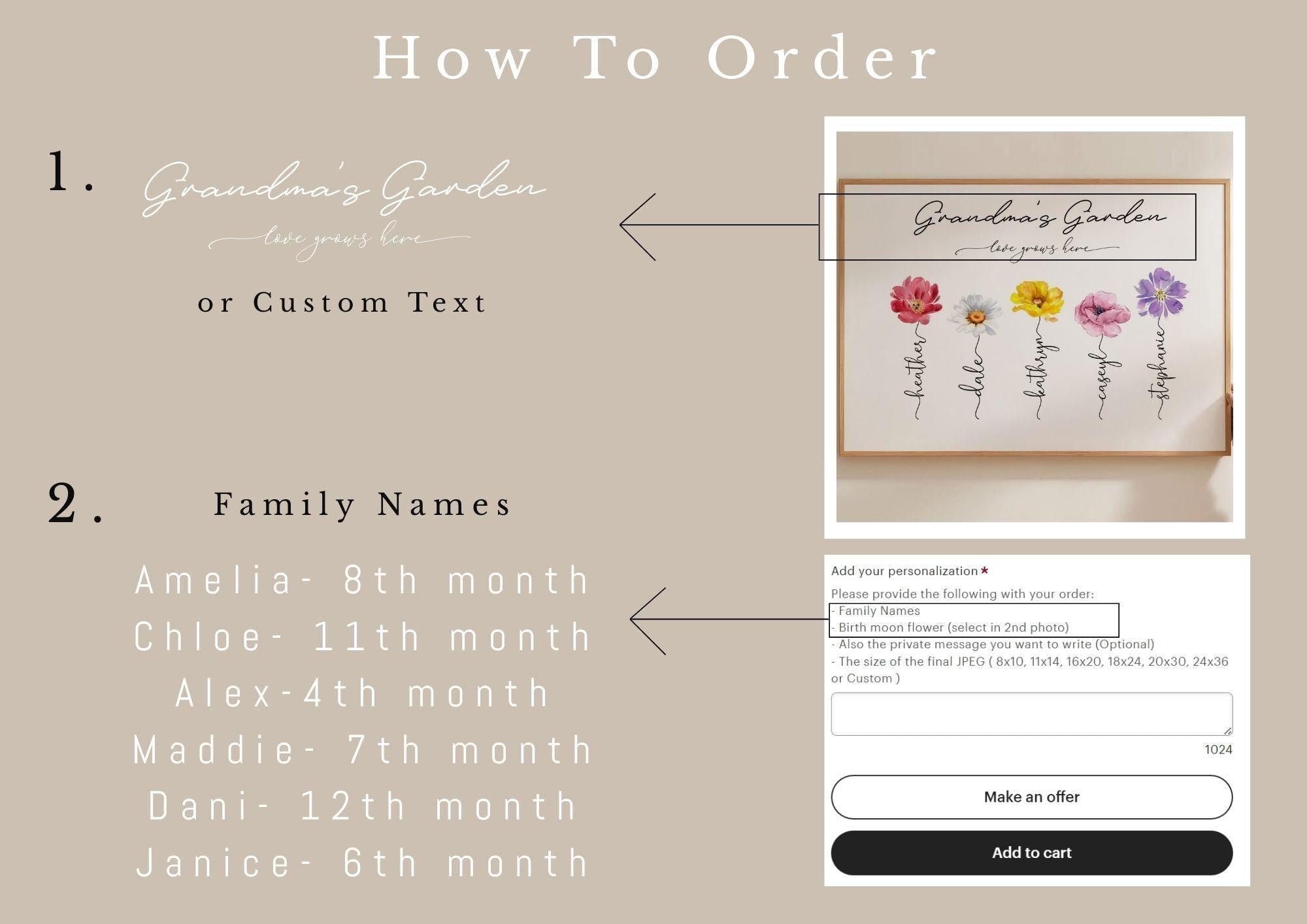 Custom Birth Month Flower Garden Print, Watercolor Family Name Art (Digital Download)