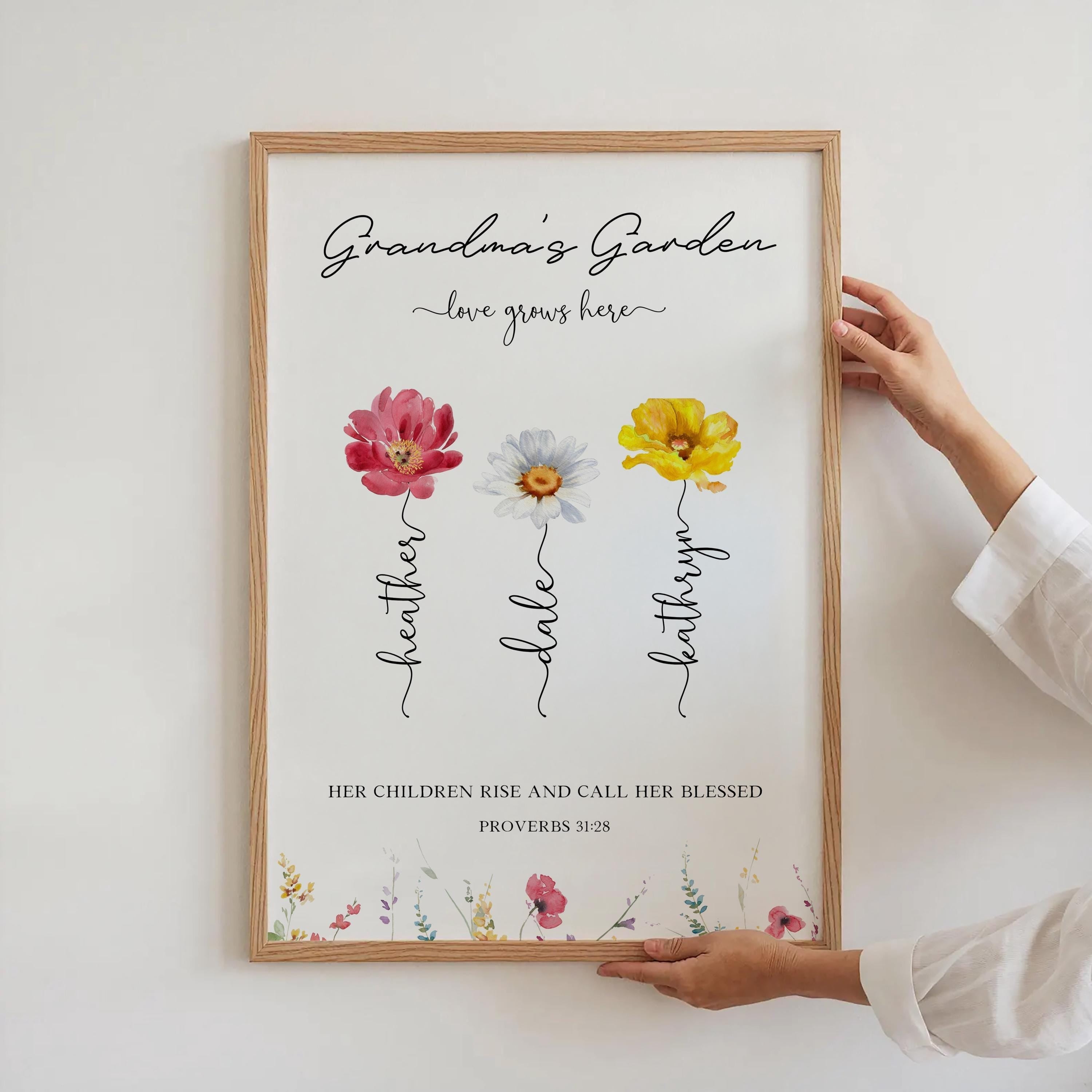 Custom Birth Flower Art: Watercolor Family Names - Digital Download