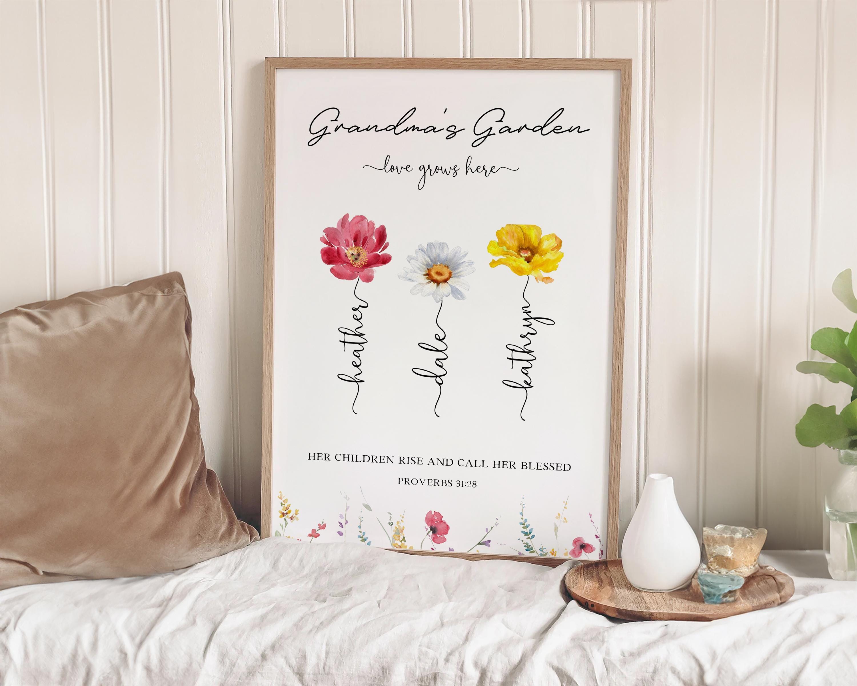 Custom Birth Flower Art: Watercolor Family Names - Digital Download