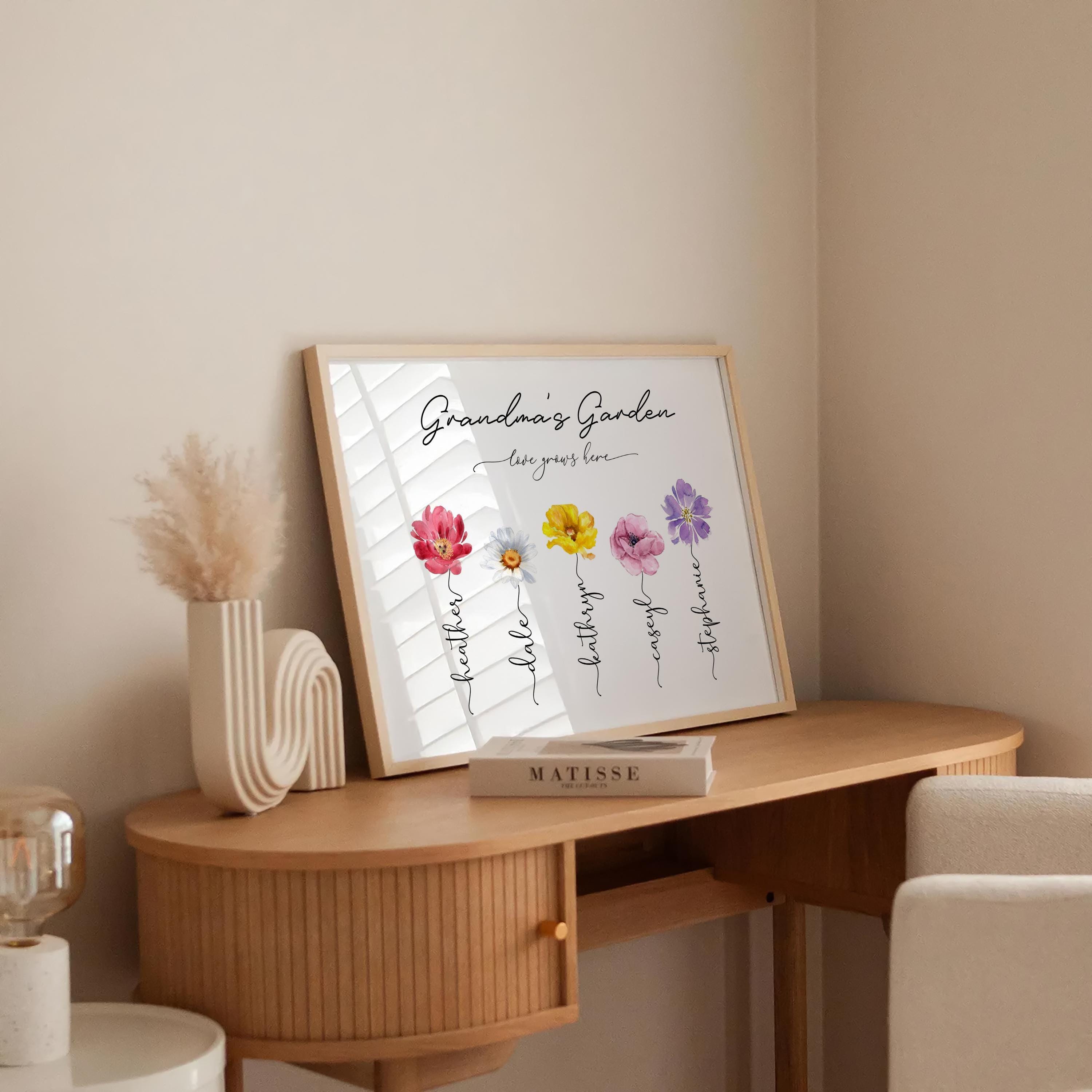 Custom Birth Month Flower Garden Print, Watercolor Family Name Art (Digital Download)