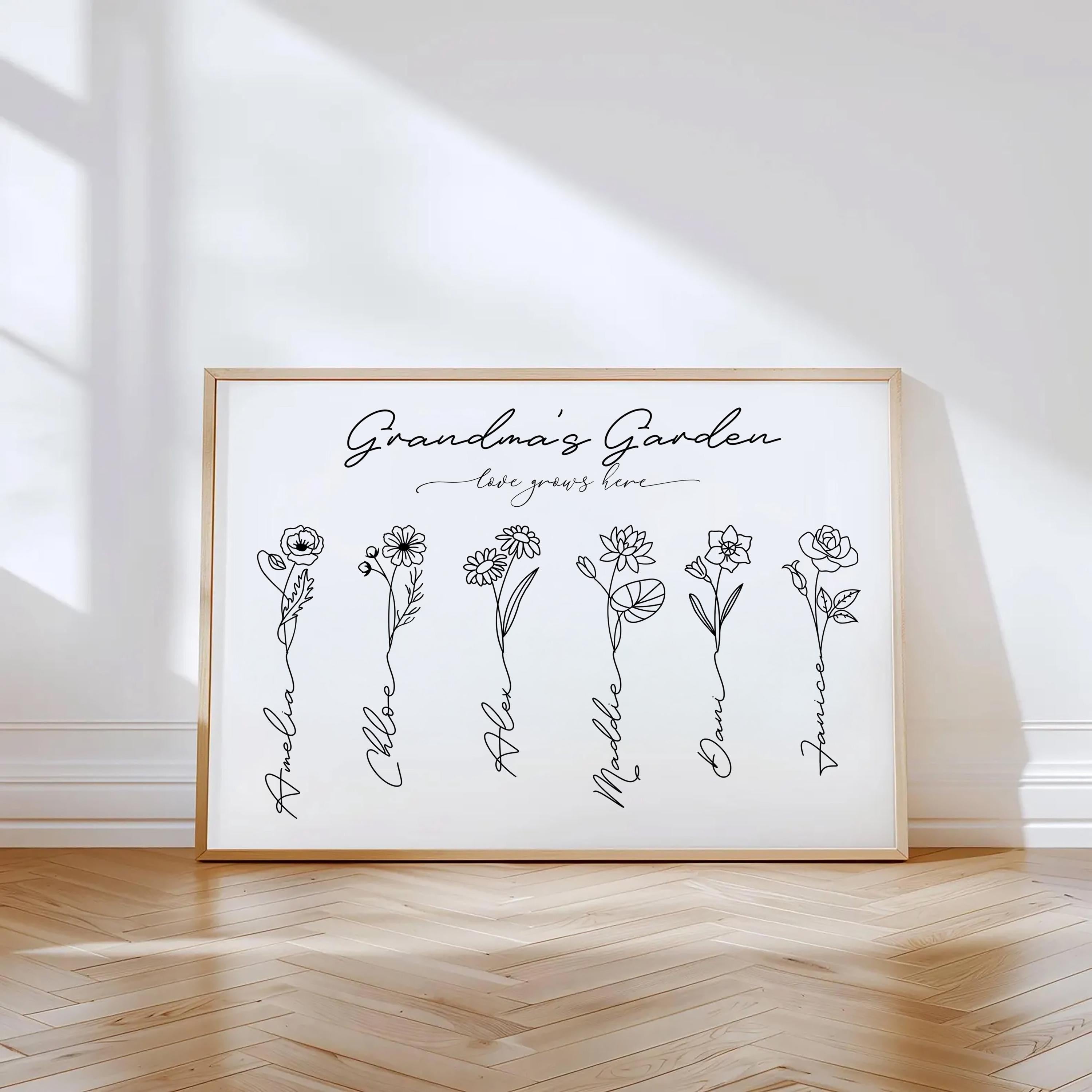 Birth Month Flower Wall Art - Personalized Family Name Print